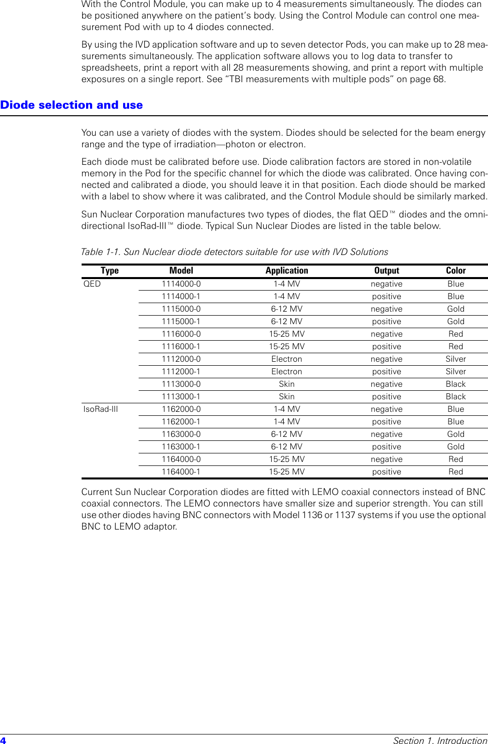4Section 1. IntroductionWith the Control Module, you can make up to 4 measurements simultaneously. The diodes can be positioned anywhere on the patient’s body. Using the Control Module can control one mea-surement Pod with up to 4 diodes connected.By using the IVD application software and up to seven detector Pods, you can make up to 28 mea-surements simultaneously. The application software allows you to log data to transfer to spreadsheets, print a report with all 28 measurements showing, and print a report with multiple exposures on a single report. See “TBI measurements with multiple pods” on page 68.Diode selection and useYou can use a variety of diodes with the system. Diodes should be selected for the beam energy range and the type of irradiation—photon or electron.Each diode must be calibrated before use. Diode calibration factors are stored in non-volatile memory in the Pod for the specific channel for which the diode was calibrated. Once having con-nected and calibrated a diode, you should leave it in that position. Each diode should be marked with a label to show where it was calibrated, and the Control Module should be similarly marked.Sun Nuclear Corporation manufactures two types of diodes, the flat QED™ diodes and the omni-directional IsoRad-III™ diode. Typical Sun Nuclear Diodes are listed in the table below.Current Sun Nuclear Corporation diodes are fitted with LEMO coaxial connectors instead of BNC coaxial connectors. The LEMO connectors have smaller size and superior strength. You can still use other diodes having BNC connectors with Model 1136 or 1137 systems if you use the optional BNC to LEMO adaptor.Table 1-1. Sun Nuclear diode detectors suitable for use with IVD SolutionsType Model Application Output ColorQED 1114000-0 1-4 MV  negative Blue1114000-1 1-4 MV positive Blue1115000-0 6-12 MV negative Gold1115000-1 6-12 MV positive Gold1116000-0 15-25 MV negative Red1116000-1 15-25 MV positive Red1112000-0 Electron negative Silver1112000-1 Electron positive Silver1113000-0 Skin negative Black1113000-1 Skin positive BlackIsoRad-III 1162000-0 1-4 MV negative Blue1162000-1 1-4 MV positive Blue1163000-0 6-12 MV negative Gold1163000-1 6-12 MV positive Gold1164000-0 15-25 MV negative Red1164000-1 15-25 MV positive Red