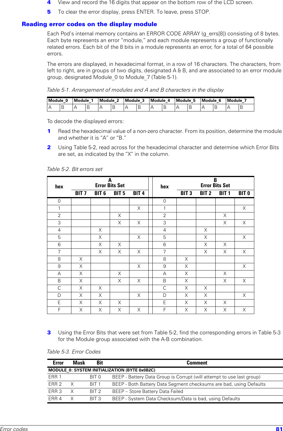 Error codes 814  View and record the 16 digits that appear on the bottom row of the LCD screen. 5  To clear the error display, press ENTER. To leave, press STOP.Reading error codes on the display moduleEach Pod’s internal memory contains an ERROR CODE ARRAY (g_errs[8]) consisting of 8 bytes. Each byte represents an error “module,” and each module represents a group of functionally related errors. Each bit of the 8 bits in a module represents an error, for a total of 64 possible errors.The errors are displayed, in hexadecimal format, in a row of 16 characters. The characters, from left to right, are in groups of two digits, designated A &amp; B, and are associated to an error module group, designated Module_0 to Module_7 (Table 5-1).To decode the displayed errors:1  Read the hexadecimal value of a non-zero character. From its position, determine the module and whether it is “A” or “B.”2  Using Table 5-2, read across for the hexadecimal character and determine which Error Bits are set, as indicated by the “X” in the column. 3  Using the Error Bits that were set from Table 5-2, find the corresponding errors in Table 5-3 for the Module group associated with the A-B combination.Table 5-1. Arrangement of modules and A and B characters in the displayModule_0 Module_1 Module_2 Module_3 Module_4 Module_5 Module_6 Module_7A B A B A B A B A B A B A B A BTable 5-2. Bit errors sethexAError Bits Set hexBError Bits SetBIT 7 BIT 6 BIT 5 BIT 4 BIT 3 BIT 2 BIT 1 BIT 0001X1X2X2X3XX3XX4X 4X5XX5XX6XX 6XX7XXX7XXX8X 8X9X X 9X XAX X AX XBX XX BX XXCXX CXXDXX X DXX XE XXX E XXXF XXXX F XXXXTable 5-3. Error Codes Error Mask Bit CommentMODULE_0: SYSTEM INITIALIZATION (BYTE 0x0B2C)ERR 1 BIT 0 BEEP - Battery Data Group is Corrupt (will attempt to use last group)ERR 2 X BIT 1 BEEP - Both Battery Data Segment checksums are bad, using DefaultsERR 3 X BIT 2 BEEP – Store Battery Data FailedERR 4 X BIT 3 BEEP - System Data Checksum/Data is bad, using Defaults