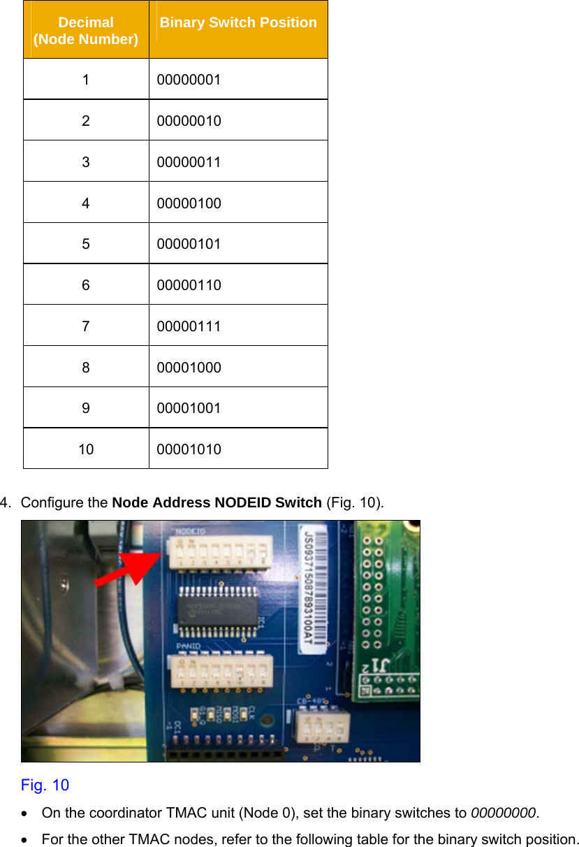     Decimal         (Node Number)  Binary Switch Position 1 00000001 2 00000010 3 00000011 4 00000100 5 00000101 6 00000110 7 00000111 8 00001000 9 00001001 10 00001010  4. Configure the Node Address NODEID Switch (Fig. 10).  Fig. 10 •  On the coordinator TMAC unit (Node 0), set the binary switches to 00000000.  •  For the other TMAC nodes, refer to the following table for the binary switch position.  