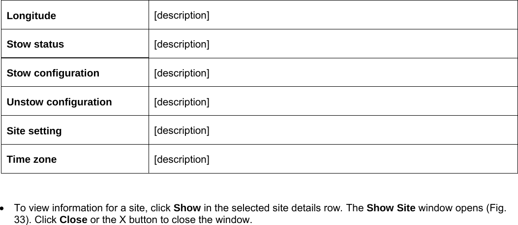    Longitude  [description] Stow status  [description] Stow configuration  [description] Unstow configuration  [description] Site setting  [description] Time zone  [description]  •  To view information for a site, click Show in the selected site details row. The Show Site window opens (Fig. 33). Click Close or the X button to close the window. 