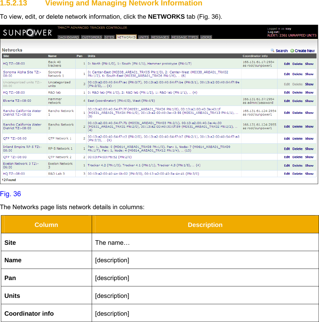     1.5.2.13  Viewing and Managing Network Information To view, edit, or delete network information, click the NETWORKS tab (Fig. 36).  Fig. 36 The Networks page lists network details in columns: Column  Description Site  The name… Name  [description] Pan  [description] Units  [description] Coordinator info  [description]  