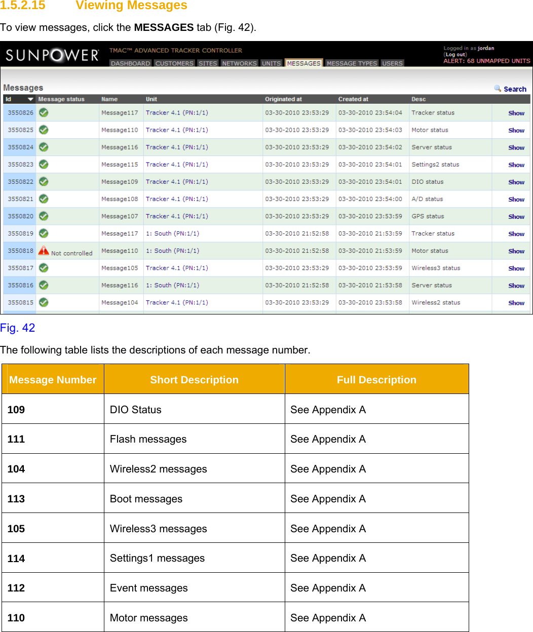     1.5.2.15 Viewing Messages To view messages, click the MESSAGES tab (Fig. 42).  Fig. 42 The following table lists the descriptions of each message number. Message Number  Short Description  Full Description 109  DIO Status  See Appendix A 111  Flash messages  See Appendix A 104  Wireless2 messages  See Appendix A 113  Boot messages  See Appendix A 105  Wireless3 messages  See Appendix A 114  Settings1 messages  See Appendix A 112  Event messages  See Appendix A 110  Motor messages  See Appendix A 