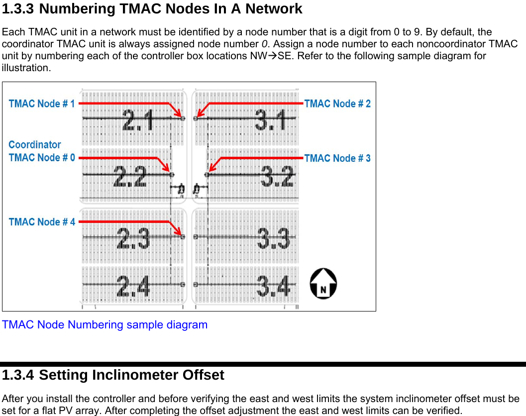     1.3.3 Numbering TMAC Nodes In A Network Each TMAC unit in a network must be identified by a node number that is a digit from 0 to 9. By default, the coordinator TMAC unit is always assigned node number 0. Assign a node number to each noncoordinator TMAC unit by numbering each of the controller box locations NWÆSE. Refer to the following sample diagram for illustration.   TMAC Node Numbering sample diagram    1.3.4 Setting Inclinometer Offset After you install the controller and before verifying the east and west limits the system inclinometer offset must be set for a flat PV array. After completing the offset adjustment the east and west limits can be verified.  