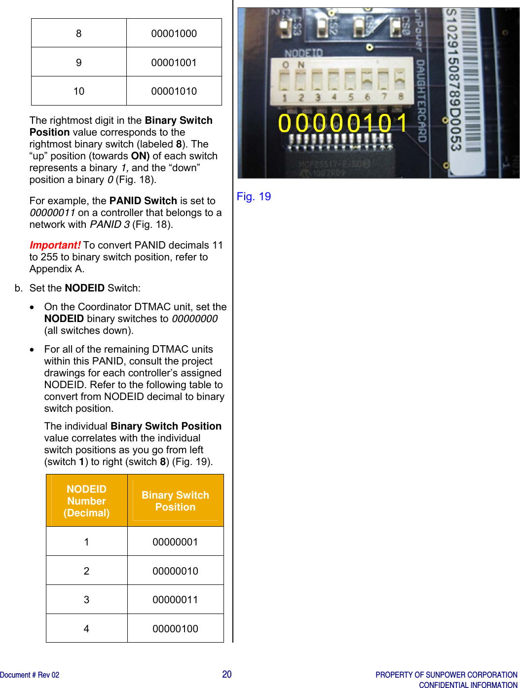    Document # Rev 02                                                                                       20   PROPERTY OF SUNPOWER CORPORATION   CONFIDENTIAL INFORMATION         8 00001000 9 00001001 10 00001010 The rightmost digit in the Binary Switch Position value corresponds to the rightmost binary switch (labeled 8). The “up” position (towards ON) of each switch represents a binary 1, and the “down” position a binary 0 (Fig. 18). For example, the PANID Switch is set to 00000011 on a controller that belongs to a network with PANID 3 (Fig. 18). Important! To convert PANID decimals 11 to 255 to binary switch position, refer to Appendix A. b. Set the NODEID Switch:   On the Coordinator DTMAC unit, set the NODEID binary switches to 00000000 (all switches down).    For all of the remaining DTMAC units within this PANID, consult the project drawings for each controller’s assigned NODEID. Refer to the following table to convert from NODEID decimal to binary switch position.  The individual Binary Switch Position value correlates with the individual switch positions as you go from left (switch 1) to right (switch 8) (Fig. 19). NODEID Number (Decimal) Binary Switch Position 1 00000001 2 00000010 3 00000011 4 00000100  Fig. 19  