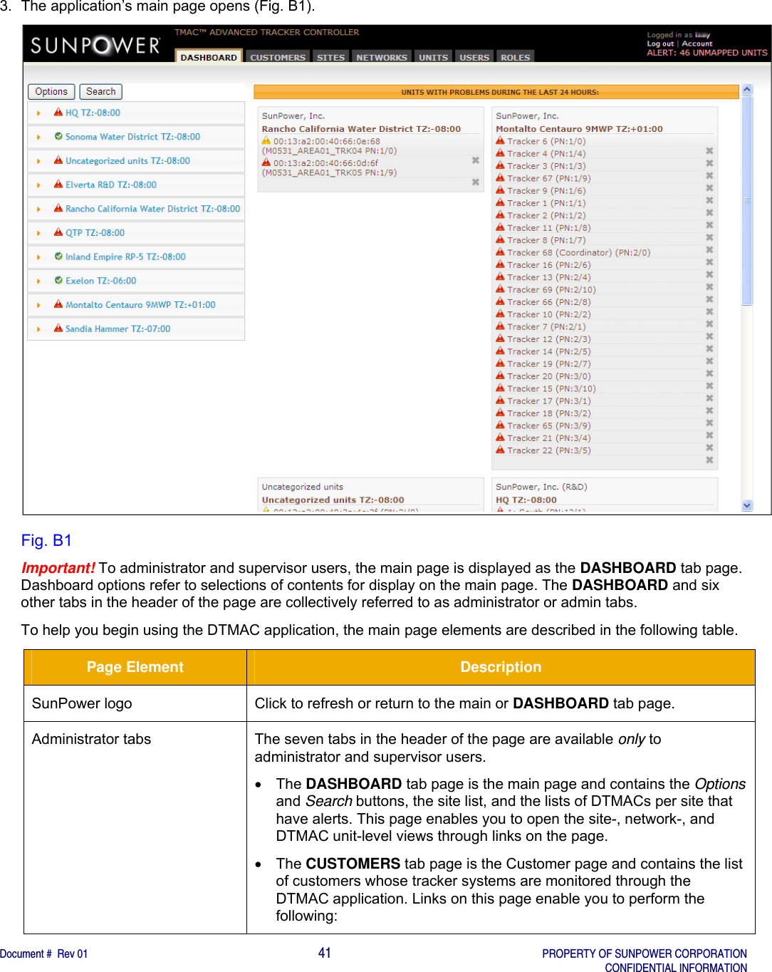    Document #  Rev 01                                                                                     41   PROPERTY OF SUNPOWER CORPORATION   CONFIDENTIAL INFORMATION  3.  The application’s main page opens (Fig. B1).   Fig. B1 Important! To administrator and supervisor users, the main page is displayed as the DASHBOARD tab page. Dashboard options refer to selections of contents for display on the main page. The DASHBOARD and six other tabs in the header of the page are collectively referred to as administrator or admin tabs.      To help you begin using the DTMAC application, the main page elements are described in the following table. Page Element  Description SunPower logo  Click to refresh or return to the main or DASHBOARD tab page. Administrator tabs  The seven tabs in the header of the page are available only to administrator and supervisor users.   The DASHBOARD tab page is the main page and contains the Options and Search buttons, the site list, and the lists of DTMACs per site that have alerts. This page enables you to open the site-, network-, and DTMAC unit-level views through links on the page.   The CUSTOMERS tab page is the Customer page and contains the list of customers whose tracker systems are monitored through the DTMAC application. Links on this page enable you to perform the following: 