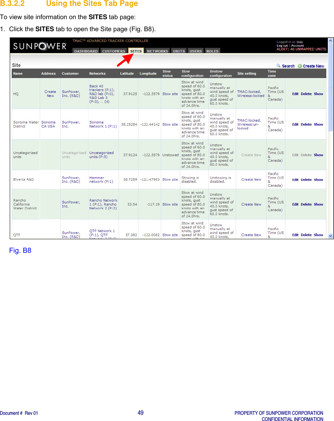    Document #  Rev 01                                                                                     49   PROPERTY OF SUNPOWER CORPORATION   CONFIDENTIAL INFORMATION  B.3.2.2  Using the Sites Tab Page To view site information on the SITES tab page: 1. Click the SITES tab to open the Site page (Fig. B8).  Fig. B8   