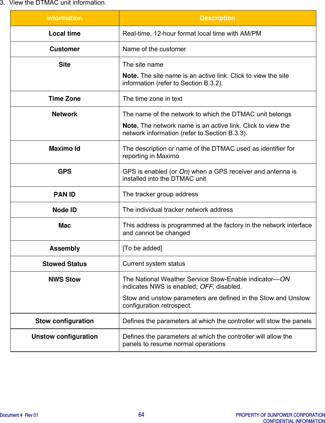    Document #  Rev 01                                                                                     64   PROPERTY OF SUNPOWER CORPORATION   CONFIDENTIAL INFORMATION  3.  View the DTMAC unit information. Information  Description Local time  Real-time, 12-hour format local time with AM/PM  Customer  Name of the customer Site  The site name Note. The site name is an active link. Click to view the site information (refer to Section B.3.2). Time Zone  The time zone in text Network  The name of the network to which the DTMAC unit belongs Note. The network name is an active link. Click to view the network information (refer to Section B.3.3). Maximo Id  The description or name of the DTMAC used as identifier for reporting in Maximo  GPS  GPS is enabled (or On) when a GPS receiver and antenna is installed into the DTMAC unit PAN ID  The tracker group address Node ID  The individual tracker network address Mac  This address is programmed at the factory in the network interface and cannot be changed  Assembly  [To be added] Stowed Status  Current system status NWS Stow  The National Weather Service Stow-Enable indicator—ON indicates NWS is enabled; OFF, disabled.  Stow and unstow parameters are defined in the Stow and Unstow configuration retrospect. Stow configuration  Defines the parameters at which the controller will stow the panels Unstow configuration  Defines the parameters at which the controller will allow the panels to resume normal operations    