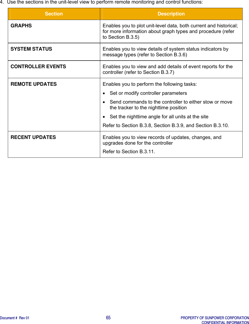    Document #  Rev 01                                                                                     65   PROPERTY OF SUNPOWER CORPORATION   CONFIDENTIAL INFORMATION  4.  Use the sections in the unit-level view to perform remote monitoring and control functions:     Section  Description GRAPHS  Enables you to plot unit-level data, both current and historical; for more information about graph types and procedure (refer to Section B.3.5) SYSTEM STATUS  Enables you to view details of system status indicators by message types (refer to Section B.3.6) CONTROLLER EVENTS  Enables you to view and add details of event reports for the controller (refer to Section B.3.7) REMOTE UPDATES  Enables you to perform the following tasks:   Set or modify controller parameters    Send commands to the controller to either stow or move the tracker to the nighttime position    Set the nighttime angle for all units at the site Refer to Section B.3.8, Section B.3.9, and Section B.3.10. RECENT UPDATES  Enables you to view records of updates, changes, and upgrades done for the controller  Refer to Section B.3.11. 