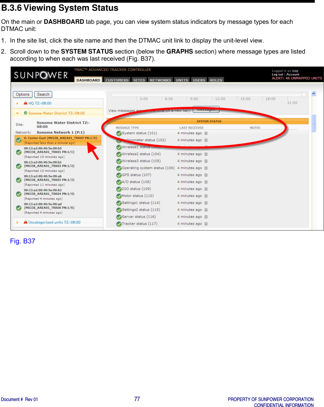    Document #  Rev 01                                                                                     77   PROPERTY OF SUNPOWER CORPORATION   CONFIDENTIAL INFORMATION  B.3.6 Viewing System Status On the main or DASHBOARD tab page, you can view system status indicators by message types for each DTMAC unit: 1.  In the site list, click the site name and then the DTMAC unit link to display the unit-level view. 2.  Scroll down to the SYSTEM STATUS section (below the GRAPHS section) where message types are listed according to when each was last received (Fig. B37).    Fig. B37   