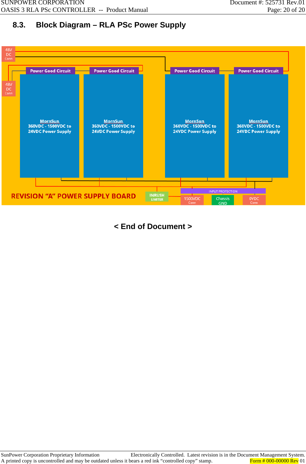 SUNPOWER CORPORATION  Document #: 525731 Rev.01 OASIS 3 RLA PSc CONTROLLER  --  Product Manual  Page: 20 of 20  SunPower Corporation Proprietary Information  Electronically Controlled.  Latest revision is in the Document Management System. A printed copy is uncontrolled and may be outdated unless it bears a red ink “controlled copy” stamp.  Form # 000-00000 Rev 01     8.3.  Block Diagram – RLA PSc Power Supply    &lt; End of Document &gt;  