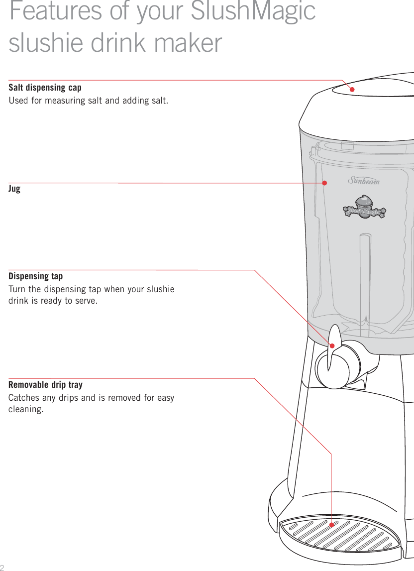 Page 4 of 12 - Sunbeam SL5200 User Manual  To The 617f2c2c-9282-44da-8564-c0e7b755ea9e
