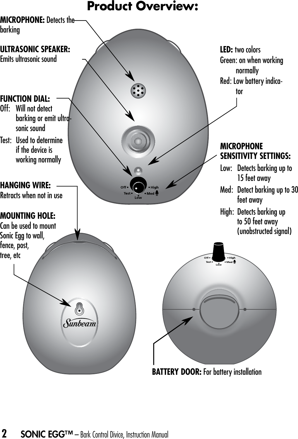 Sunbeam Sbbcu1 Instruction Manual