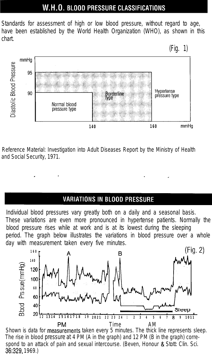 Page 4 of 12 - Sunbeam Sunbeam-Sunbeam-Blood-Pressure-Monitor-7652-Users-Manual-  Sunbeam-sunbeam-blood-pressure-monitor-7652-users-manual