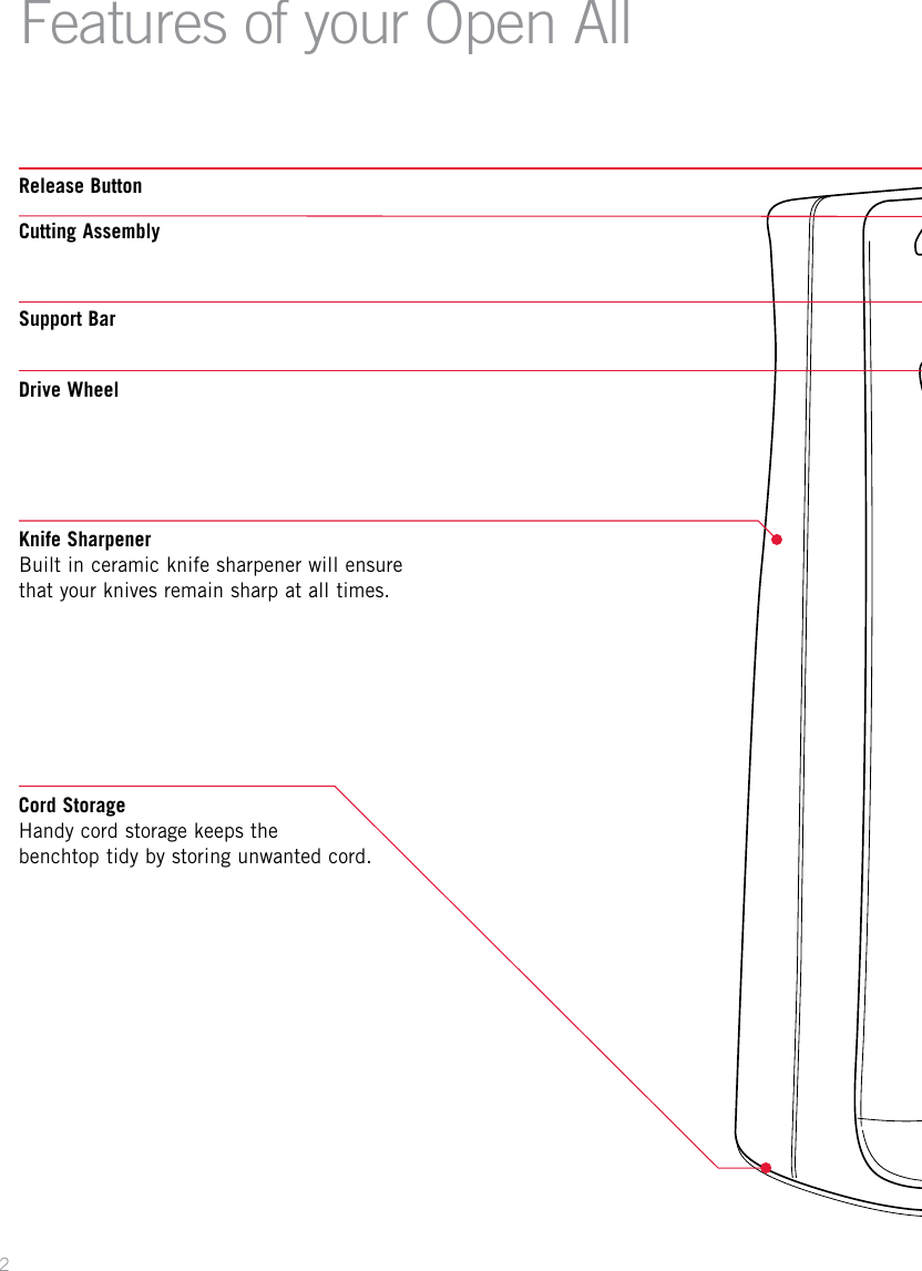 Page 4 of 12 - Sunbeam Sunbeam-Sunbeam-Can-Opener-Ca2800-Users-Manual-  Sunbeam-sunbeam-can-opener-ca2800-users-manual