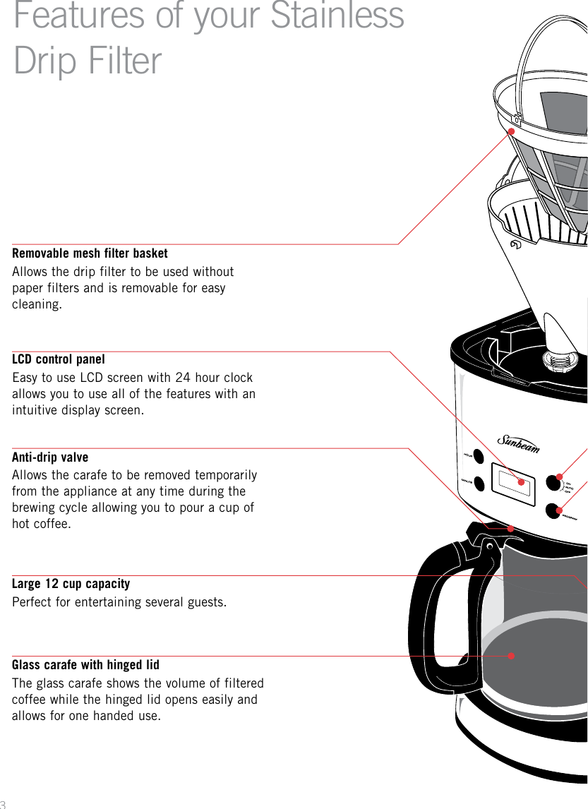 Sunbeam Coffeemaker Pc7900 Users Manual