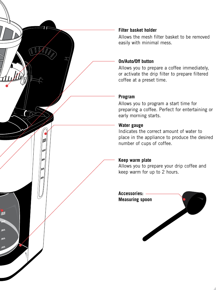 Sunbeam Coffeemaker Pc7900 Users Manual