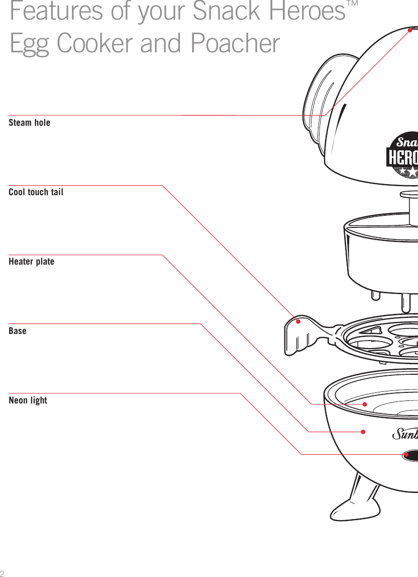 Page 4 of 12 - Sunbeam Sunbeam-Sunbeam-Egg-Cooker-Ec4000-Users-Manual-  Sunbeam-sunbeam-egg-cooker-ec4000-users-manual