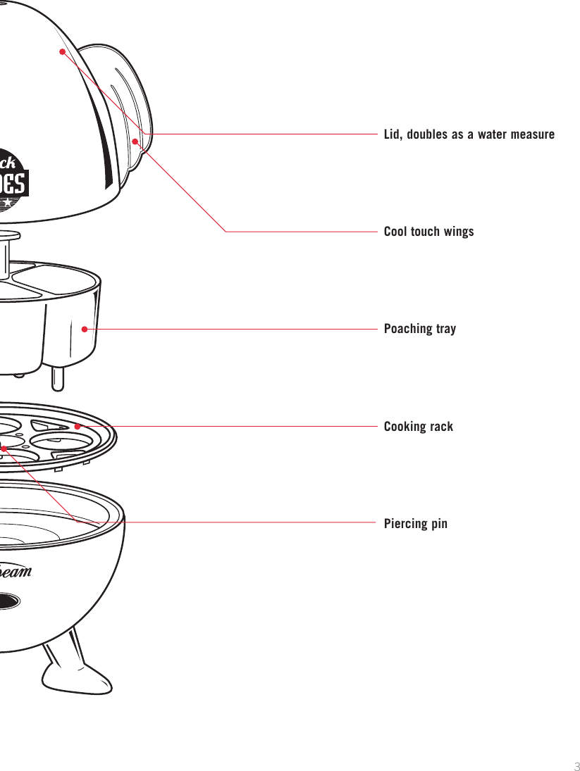 Page 5 of 12 - Sunbeam Sunbeam-Sunbeam-Egg-Cooker-Ec4000-Users-Manual-  Sunbeam-sunbeam-egg-cooker-ec4000-users-manual