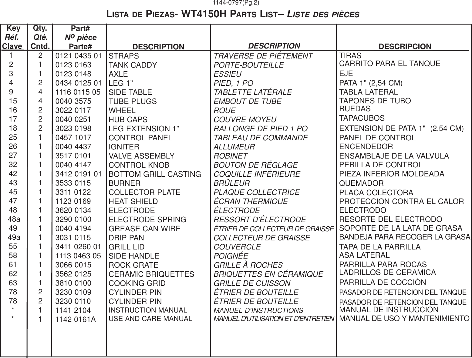 Page 2 of 4 - Sunbeam Sunbeam-Sunbeam-Gas-Grill-Wt4150H-Users-Manual- WT4150H-PL01-1144-0797  Sunbeam-sunbeam-gas-grill-wt4150h-users-manual