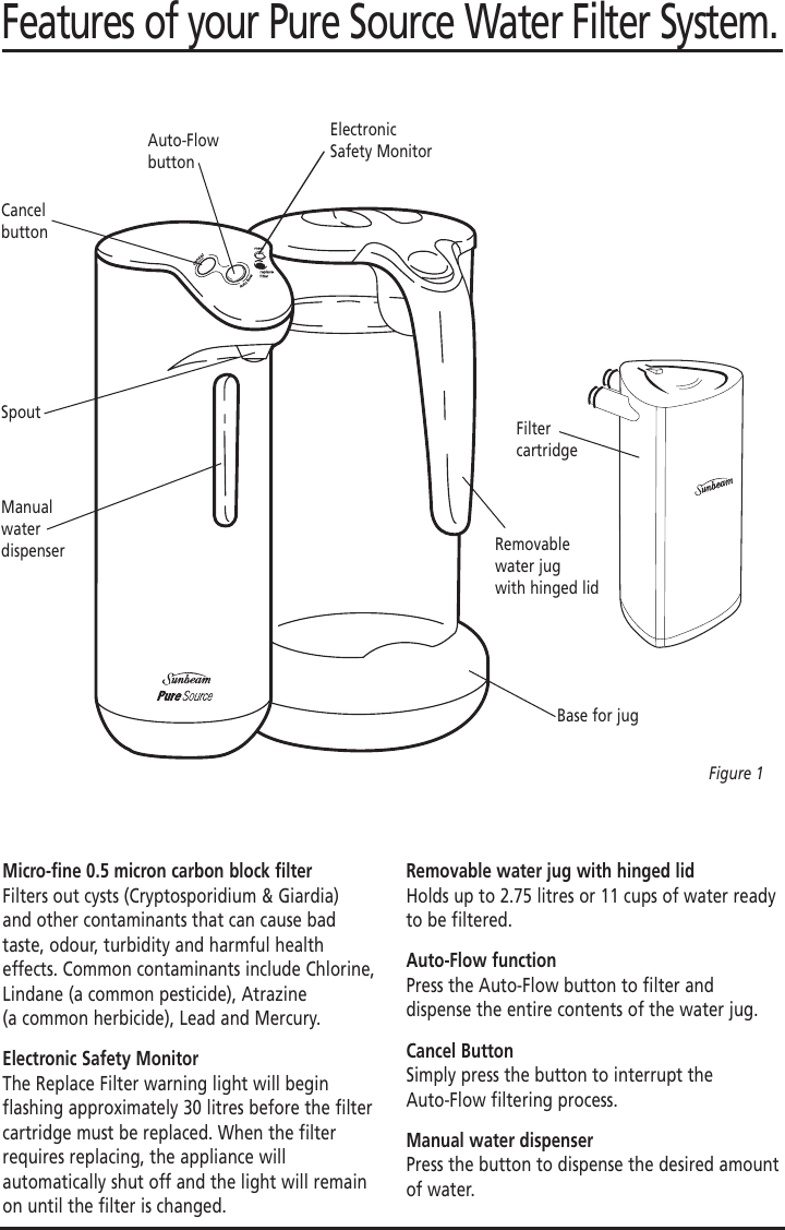 Page 3 of 7 - Sunbeam Sunbeam-Wf5700-Users-Manual- 3242 Water Filter System  Sunbeam-wf5700-users-manual