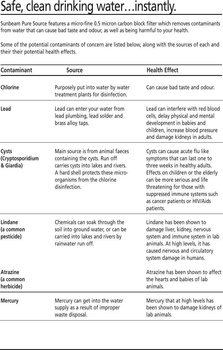 Page 4 of 7 - Sunbeam Sunbeam-Wf5700-Users-Manual- 3242 Water Filter System  Sunbeam-wf5700-users-manual