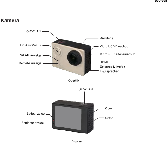 Page 14 of Sunco Electronic SO73 Action Camera User Manual  1