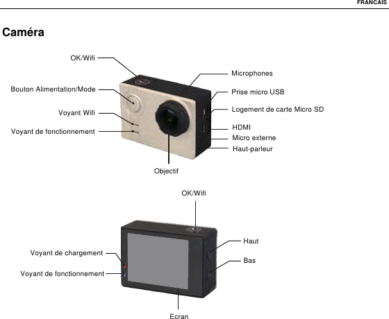 Page 24 of Sunco Electronic SO73 Action Camera User Manual  1