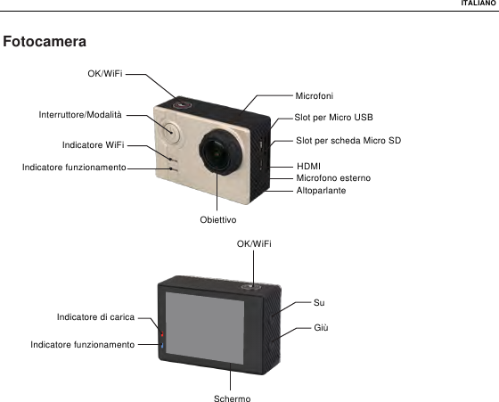 Page 34 of Sunco Electronic SO73 Action Camera User Manual  1