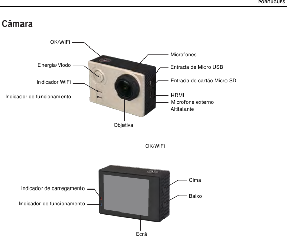 Page 19 of Sunco Electronic SO73 Action Camera User Manual  2