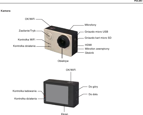 Page 29 of Sunco Electronic SO73 Action Camera User Manual  2