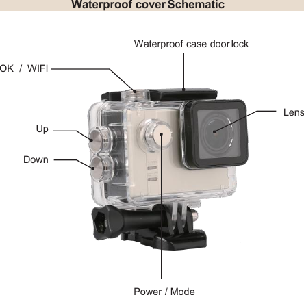 Waterproof cover SchematicWaterproof case door lockOK / WIFILensUpDownPower / Mode