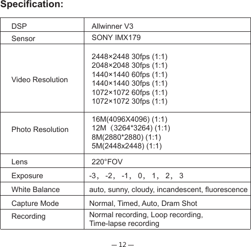 12Specification:DSPSensorAllwinner V3SONY IMX179Video Resolution2448×2448 30fps (1:1)2048×2048 30fps (1:1)1440×1440 60fps (1:1)1440×1440 30fps (1:1)1072×1072 60fps (1:1)1072×1072 30fps (1:1)Photo Resolution16M(4096X4096) (1:1)12M（3264*3264) (1:1) 8M(2880*2880) (1:1)5M(2448x2448) (1:1)Lens 220°FOVExposure -3， -2， -1， 0， 1， 2， 3White Balance auto, sunny, cloudy, incandescent, fluorescenceCapture Mode Normal, Timed, Auto, Dram ShotRecording Normal recording, Loop recording,Time-lapse recording