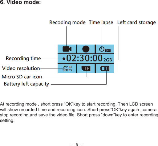 66. Video mode: At recording mode , short press “OK”key to start recording. Then LCD screen will show recorded time and recording icon. Short press”OK”key again ,camera stop recording and save the video file. Short press “down”key to enter recording setting. 