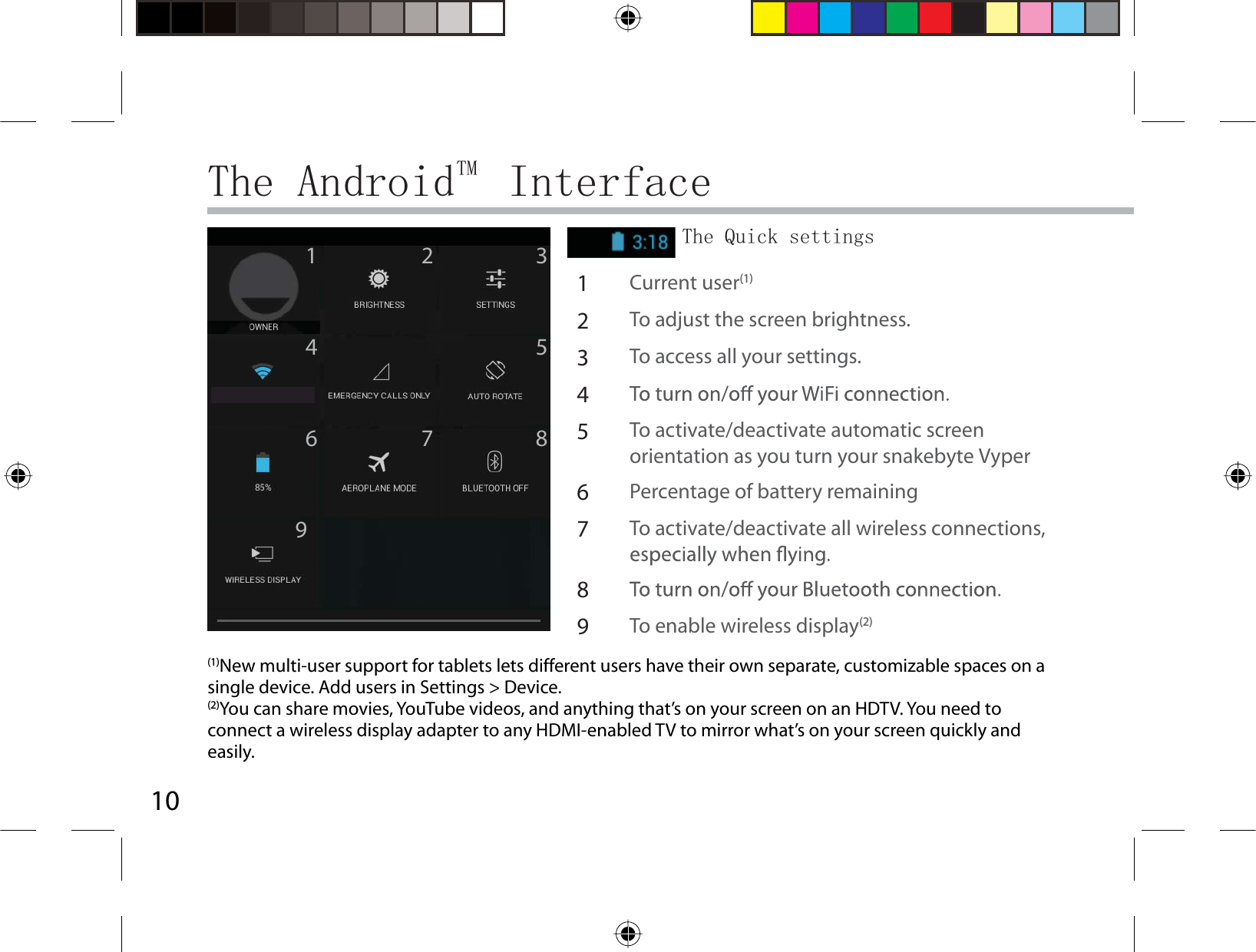 10123456789The AndroidTM  InterfaceThe Quick settings1Current user(1)2To adjust the screen brightness.3To access all your settings.45To activate/deactivate automatic screen orientation as you turn your snakebyte Vyper6Percentage of battery remaining7To activate/deactivate all wireless connections, 89To enable wireless display(2)(1)New multi-user support for tablets lets different users have their own separate, customizable spaces on a single device. Add users in Settings &gt; Device.(2)You can share movies, YouTube videos, and anything that’s on your screen on an HDTV. You need to connect a wireless display adapter to any HDMI-enabled TV to mirror what’s on your screen quickly and easily. 