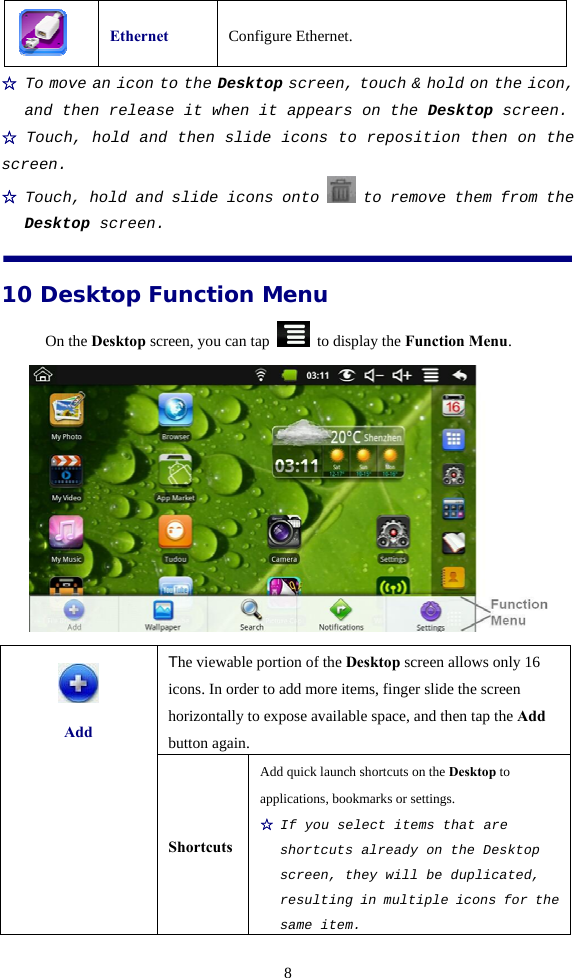  8 Ethernet  Configure Ethernet. ☆ To move an icon to the Desktop screen, touch &amp; hold on the icon, and then release it when it appears on the Desktop screen. ☆ Touch, hold and then slide icons to reposition then on the screen. ☆ Touch, hold and slide icons onto   to remove them from the Desktop screen. 10 Desktop Function Menu On the Desktop screen, you can tap   to display the Function Menu.  The viewable portion of the Desktop screen allows only 16 icons. In order to add more items, finger slide the screen horizontally to expose available space, and then tap the Add button again.  Add ShortcutsAdd quick launch shortcuts on the Desktop to applications, bookmarks or settings. ☆ If you select items that are shortcuts already on the Desktop screen, they will be duplicated, resulting in multiple icons for the same item. 