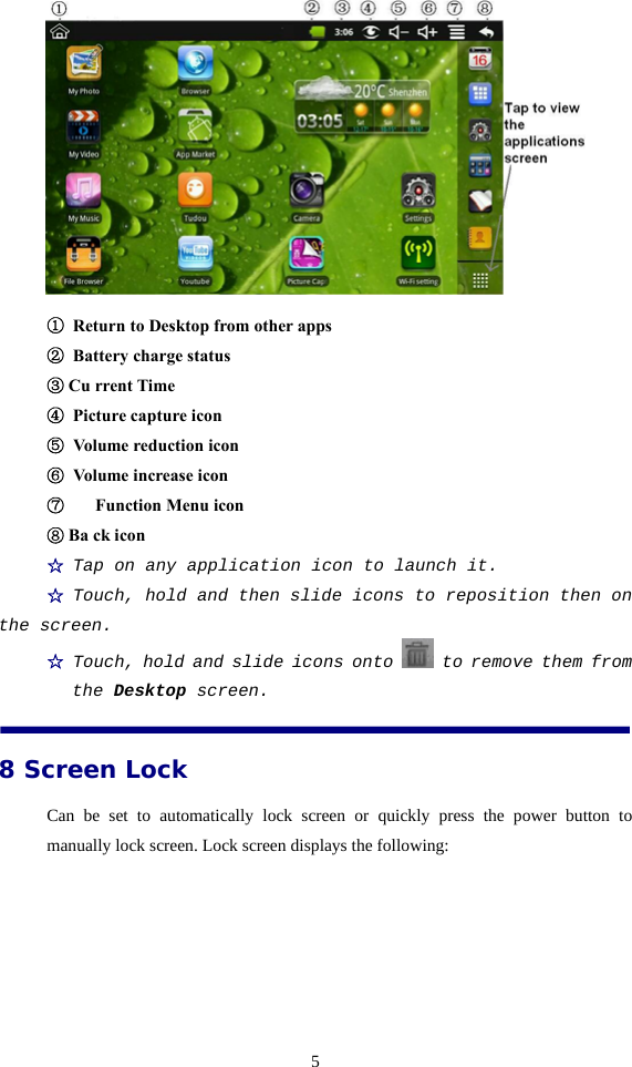  5 ①  Return to Desktop from other apps ②  Battery charge status ③ Cu rrent Time ④  Picture capture icon ⑤  Volume reduction icon ⑥  Volume increase icon ⑦  Function Menu icon ⑧ Ba ck icon ☆ Tap on any application icon to launch it. ☆ Touch, hold and then slide icons to reposition then on the screen. ☆ Touch, hold and slide icons onto   to remove them from the Desktop screen. 8 Screen Lock Can be set to automatically lock screen or quickly press the power button to manually lock screen. Lock screen displays the following: 