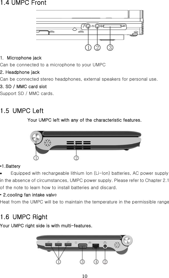  101.4 UMPC Front   　  1．Microphone jack   Can be connected to a microphone to your UMPC   2. Headphone jack   Can be connected stereo headphones, external speakers for personal use. 3. SD / MMC card slot   Support SD / MMC cards.  1.5  UMPC Left   Your UMPC left with any of the characteristic features.  •1.Battery   •  Equipped with rechargeable lithium Ion (Li-Ion) batteries, AC power supply in the absence of circumstances, UMPC power supply. Please refer to Chapter 2.1 of the note to learn how to install batteries and discard.   • 2.cooling fan intake valve   Heat from the UMPC will be to maintain the temperature in the permissible range  1.6  UMPC Right   Your UMPC right side is with multi-features.  
