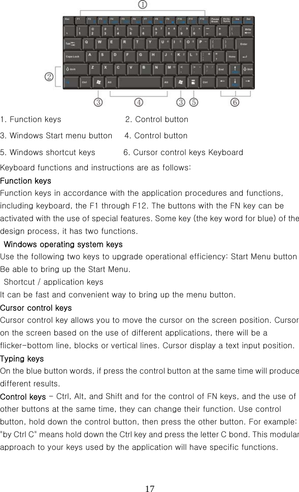  17 1. Function keys                2. Control button  3. Windows Start menu button   4. Control button 5. Windows shortcut keys       6. Cursor control keys Keyboard  Keyboard functions and instructions are as follows:     Function keys   Function keys in accordance with the application procedures and functions, including keyboard, the F1 through F12. The buttons with the FN key can be activated with the use of special features. Some key (the key word for blue) of the design process, it has two functions.     Windows operating system keys   Use the following two keys to upgrade operational efficiency: Start Menu button Be able to bring up the Start Menu.     Shortcut / application keys   It can be fast and convenient way to bring up the menu button.   Cursor control keys   Cursor control key allows you to move the cursor on the screen position. Cursor on the screen based on the use of different applications, there will be a flicker-bottom line, blocks or vertical lines. Cursor display a text input position.   Typing keys   On the blue button words, if press the control button at the same time will produce different results.   Control keys - Ctrl, Alt, and Shift and for the control of FN keys, and the use of other buttons at the same time, they can change their function. Use control button, hold down the control button, then press the other button. For example: &quot;by Ctrl C&quot; means hold down the Ctrl key and press the letter C bond. This modular approach to your keys used by the application will have specific functions.  