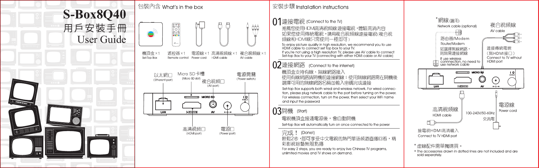 S-Box8Q40User Guide