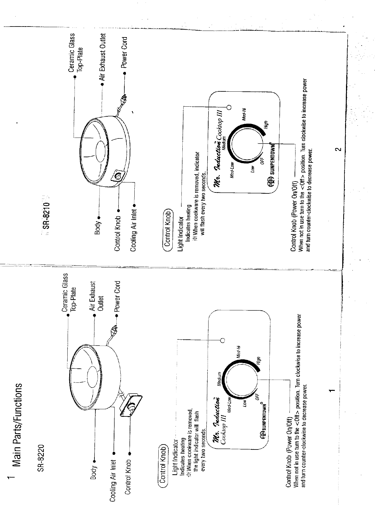 Sunpentown Electric Co Sun8210 Induction Cooktop User Manual 76615