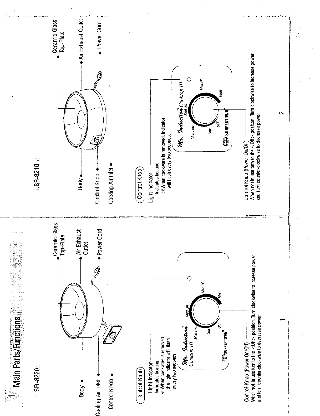 Sunpentown Electric Co Sun8220 Induction Cooktop User Manual 76606