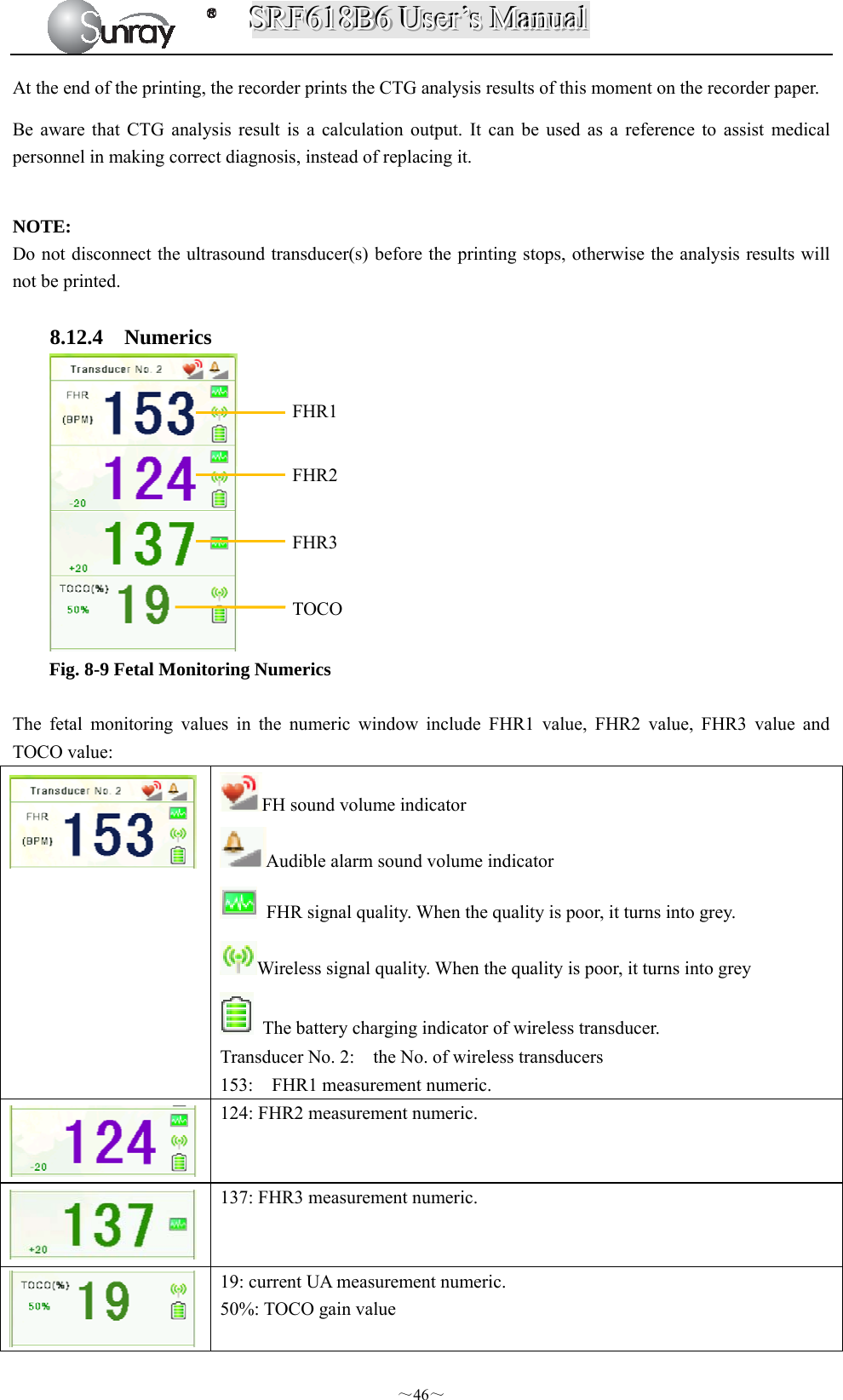 SSSRRRFFF666111888BBB666   UUUssseeerrr’’’sss   MMMaaannnuuuaaalll  ～46～ At the end of the printing, the recorder prints the CTG analysis results of this moment on the recorder paper. Be aware that CTG analysis result is a calculation output. It can be used as a reference to assist medical personnel in making correct diagnosis, instead of replacing it.  NOTE: Do not disconnect the ultrasound transducer(s) before the printing stops, otherwise the analysis results will not be printed.  8.12.4 Numerics  Fig. 8-9 Fetal Monitoring Numerics  The fetal monitoring values in the numeric window include FHR1 value, FHR2 value, FHR3 value and TOCO value:  FH sound volume indicator Audible alarm sound volume indicator   FHR signal quality. When the quality is poor, it turns into grey. Wireless signal quality. When the quality is poor, it turns into grey   The battery charging indicator of wireless transducer.   Transducer No. 2:    the No. of wireless transducers 153:  FHR1 measurement numeric.  124: FHR2 measurement numeric.  137: FHR3 measurement numeric.  19: current UA measurement numeric. 50%: TOCO gain value FHR1   FHR2   FHR3   TOCO  