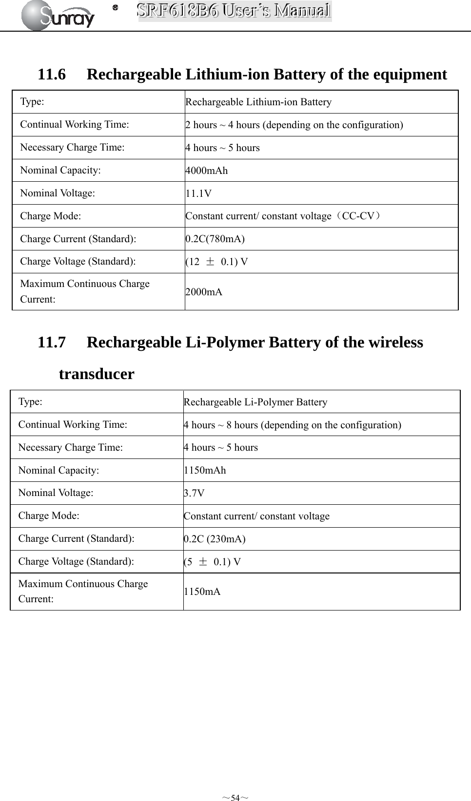 SSSRRRFFF666111888BBB666   UUUssseeerrr’’’sss   MMMaaannnuuuaaalll  ～54～  11.6 Rechargeable Lithium-ion Battery of the equipment   Type:  Rechargeable Lithium-ion Battery Continual Working Time:  2 hours ~ 4 hours (depending on the configuration) Necessary Charge Time:  4 hours ~ 5 hours Nominal Capacity:  4000mAh Nominal Voltage:  11.1V Charge Mode:  Constant current/ constant voltage（CC-CV） Charge Current (Standard):  0.2C(780mA) Charge Voltage (Standard):  (12  ± 0.1) V Maximum Continuous Charge Current:  2000mA  11.7 Rechargeable Li-Polymer Battery of the wireless transducer Type:  Rechargeable Li-Polymer Battery Continual Working Time:  4 hours ~ 8 hours (depending on the configuration) Necessary Charge Time:  4 hours ~ 5 hours Nominal Capacity:  1150mAh Nominal Voltage:  3.7V Charge Mode:  Constant current/ constant voltage Charge Current (Standard):  0.2C (230mA) Charge Voltage (Standard):  (5  ± 0.1) V Maximum Continuous Charge Current:  1150mA        