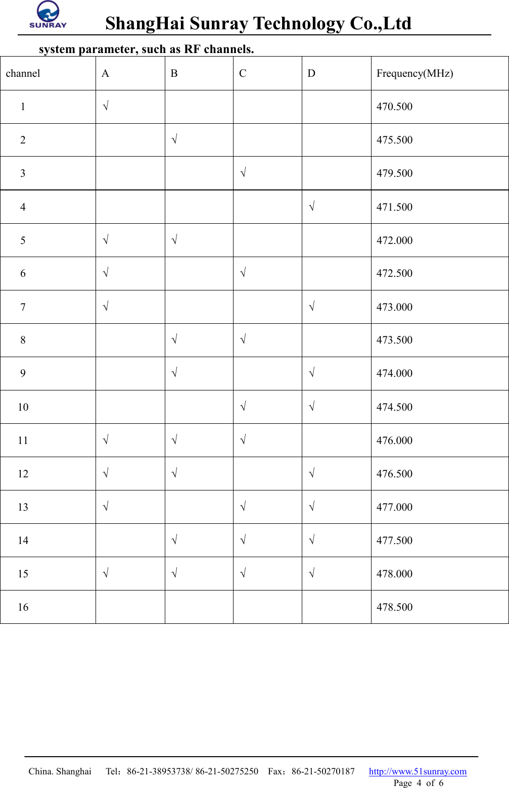         ShangHai Sunray Technology Co.,Ltd  China. Shanghai   Tel：86-21-38953738/ 86-21-50275250  Fax：86-21-50270187   http://www.51sunray.com Page  4  of  6   system parameter, such as RF channels. channel  A  B  C  D  Frequency(MHz) 1  √        470.500 2    √      475.500 3      √    479.500 4        √  471.500 5  √ √     472.000 6  √    √    472.500 7  √      √  473.000 8    √ √    473.500 9    √    √  474.000 10      √ √  474.500 11  √ √ √    476.000 12  √ √    √  476.500 13  √    √ √  477.000 14    √ √ √  477.500 15  √ √ √ √  478.000 16          478.500  