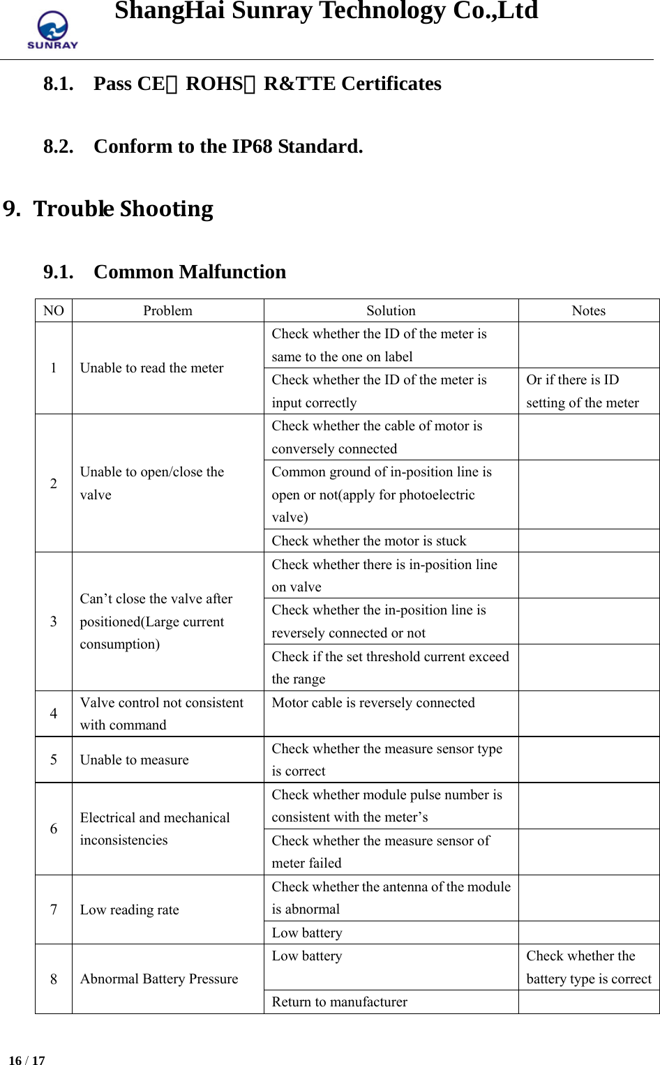 ShangHai Sunray Technology Co.,Ltd  16 / 17   8.1. Pass CE、ROHS、R&amp;TTE Certificates 8.2. Conform to the IP68 Standard. 9. TroubleShooting9.1. Common Malfunction NO Problem  Solution  Notes 1  Unable to read the meter Check whether the ID of the meter is same to the one on label    Check whether the ID of the meter is input correctly Or if there is ID setting of the meter 2  Unable to open/close the valve Check whether the cable of motor is conversely connected  Common ground of in-position line is open or not(apply for photoelectric valve)  Check whether the motor is stuck   3 Can’t close the valve after positioned(Large current consumption) Check whether there is in-position line on valve  Check whether the in-position line is reversely connected or not  Check if the set threshold current exceed the range  4  Valve control not consistent with command Motor cable is reversely connected   5  Unable to measure  Check whether the measure sensor type is correct  6  Electrical and mechanical inconsistencies Check whether module pulse number is consistent with the meter’s    Check whether the measure sensor of meter failed  7  Low reading rate Check whether the antenna of the module is abnormal  Low battery   8  Abnormal Battery Pressure Low battery  Check whether the battery type is correctReturn to manufacturer    