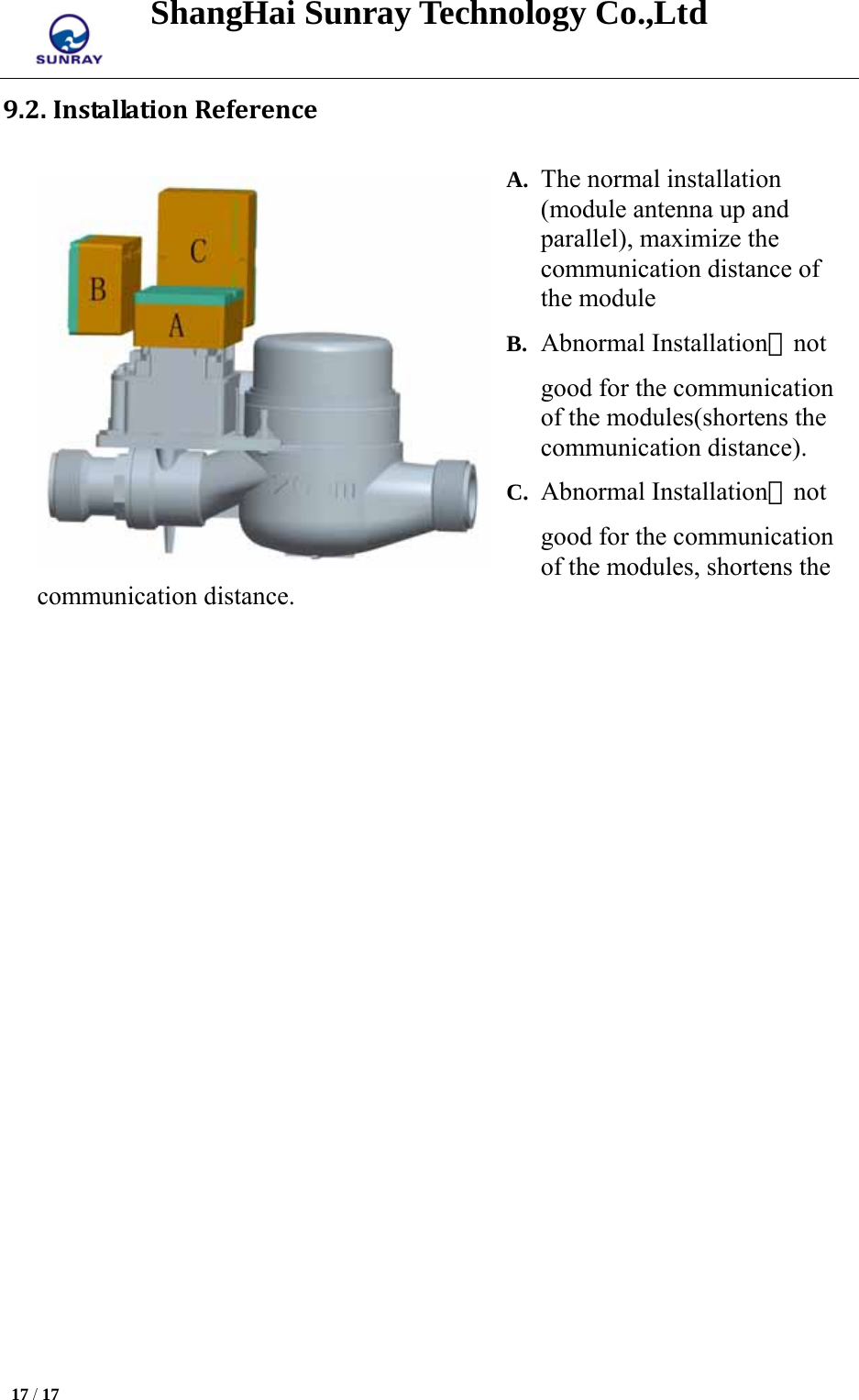 ShangHai Sunray Technology Co.,Ltd  17 / 17   9.2.InstallationReferenceA. The normal installation (module antenna up and parallel), maximize the communication distance of the module B. Abnormal Installation，not good for the communication of the modules(shortens the communication distance).  C. Abnormal Installation，not good for the communication of the modules, shortens the communication distance.       