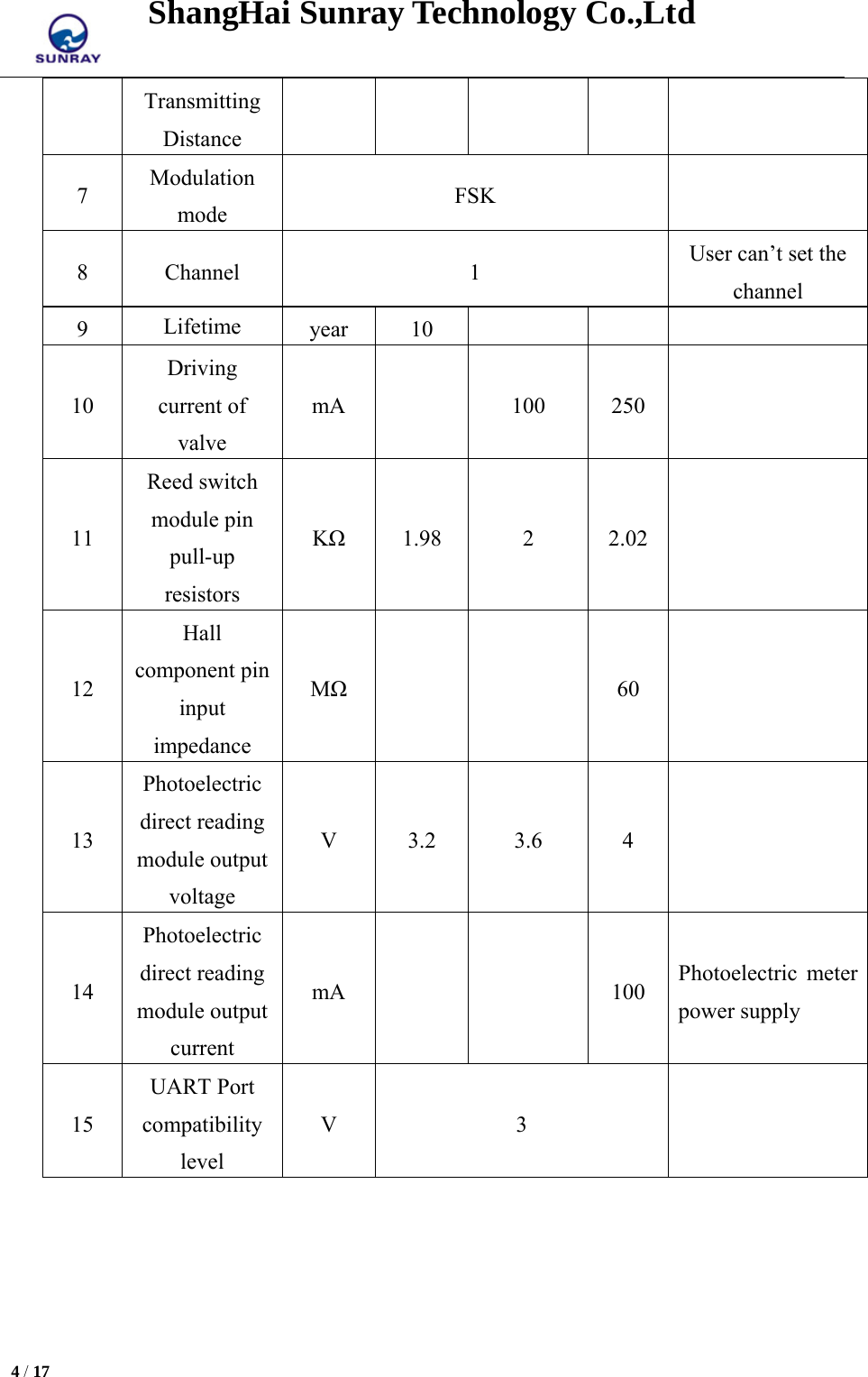 ShangHai Sunray Technology Co.,Ltd  4 / 17   Transmitting Distance 7  Modulation mode  FSK  8 Channel  1  User can’t set the channel 9  Lifetime  year 10       10 Driving current of valve mA   100 250   11 Reed switch module pin pull-up resistors  KΩ 1.98  2  2.02    12 Hall component pin input impedance   MΩ     60   13 Photoelectric direct reading module output voltage V 3.2  3.6  4   14 Photoelectric direct reading module output current mA     100 Photoelectric meter power supply 15 UART Port compatibility level V 3    