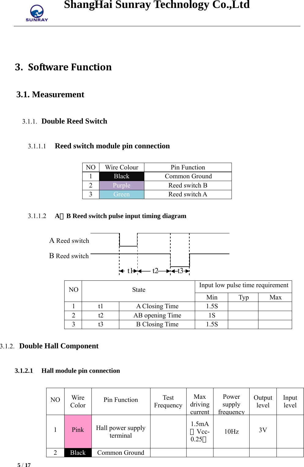 ShangHai Sunray Technology Co.,Ltd  5 / 17     3. SoftwareFunction3.1. Measurement 3.1.1. Double Reed Switch 3.1.1.1 Reed switch module pin connection NO  Wire Colour  Pin Function 1  Black  Common Ground 2  Purple  Reed switch B 3  Green  Reed switch A 3.1.1.2 A、B Reed switch pulse input timing diagram A Reed switch B Reed switch                    t1     t2     t3 NO State  Input low pulse time requirementMin Typ Max 1 t1  A Closing Time  1.5S     2 t2  AB opening Time  1S     3 t3  B Closing Time  1.5S     3.1.2. Double Hall Component 3.1.2.1 Hall module pin connection NO  Wire Color  Pin Function  Test FrequencyMax driving currentPower supply frequency Output level Input level 1  Pink  Hall power supply terminal   1.5mA（Vcc-0.25）10Hz  3V  2  Black  Common Ground      