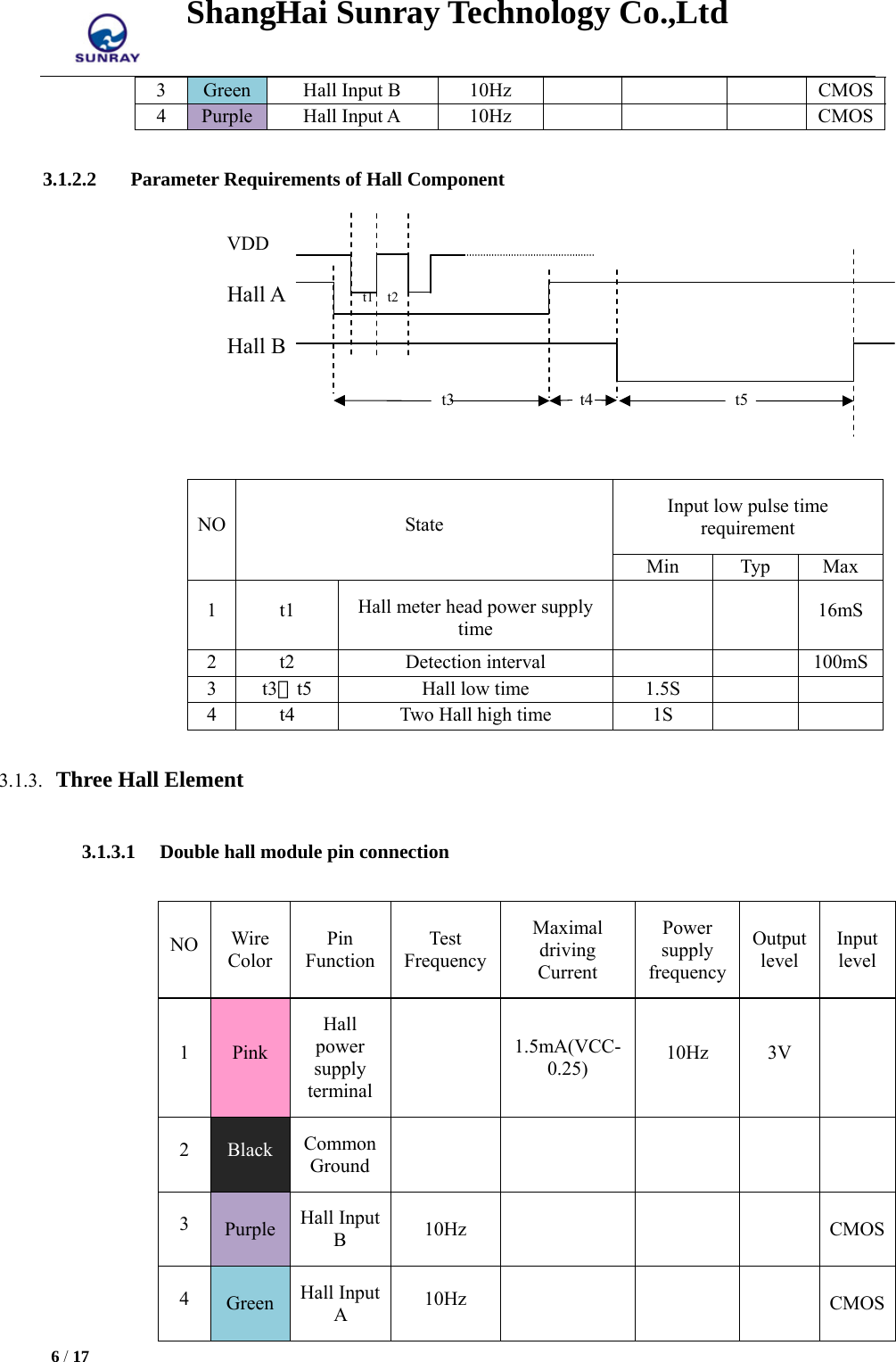 ShangHai Sunray Technology Co.,Ltd  6 / 17   3  Green  Hall Input B  10Hz        CMOS4  Purple Hall Input A  10Hz       CMOS3.1.2.2   Parameter Requirements of Hall Component VDD                         Hall A       t1  t2 Hall B            t3               t4                 t5                                                  NO State Input low pulse time requirement  Min Typ Max 1 t1 Hall meter head power supply time   16mS 2 t2  Detection interval     100mS3 t3、t5  Hall low time  1.5S     4  t4  Two Hall high time  1S     3.1.3. Three Hall Element 3.1.3.1 Double hall module pin connection NO  Wire Color Pin FunctionTest FrequencyMaximal driving Current  Power supply frequency Output level Input level 1  Pink Hall power supply terminal  1.5mA(VCC-0.25)  10Hz 3V   2  Black  Common Ground       3  Purple  Hall Input B  10Hz     CMOS4  Green  Hall Input A   10Hz     CMOS