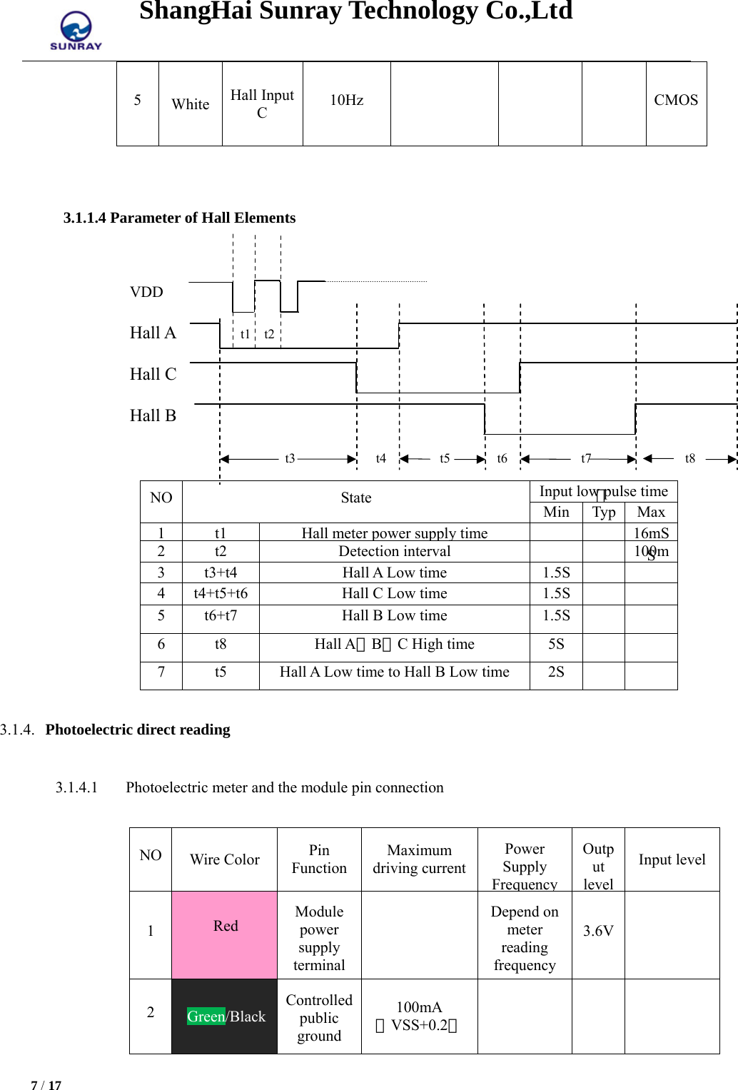 ShangHai Sunray Technology Co.,Ltd  7 / 17      3.1.1.4 Parameter of Hall Elements  VDD Hall A        t1  t2 Hall C Hall B                t3            t4        t5       t6           t7              t8 NO State  Input low pulse time求 Min Typ Max1 t1 Hall meter power supply time     16mS2 t2  Detection interval    100mS3  t3+t4  Hall A Low time  1.5S     4  t4+t5+t6  Hall C Low time  1.5S     5  t6+t7  Hall B Low time  1.5S     6 t8  Hall A、B、C High time  5S     7  t5  Hall A Low time to Hall B Low time  2S     3.1.4. Photoelectric direct reading 3.1.4.1   Photoelectric meter and the module pin connection NO Wire Color  Pin Function Maximum driving currentPower Supply Frequency Output level Input level 1  Red Module power supply terminal  Depend on meter reading frequency 3.6V  2  Green/BlackControlled public ground 100mA（VSS+0.2）    5  White  Hall Input C   10Hz     CMOS